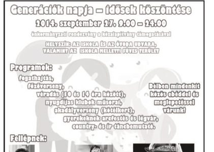 Helyzet 2014-08