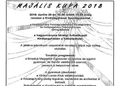 Helyzet 2018-04