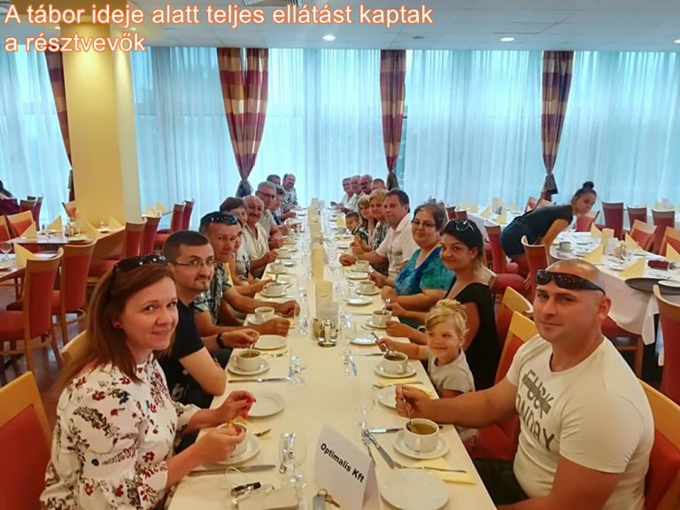 Csapatépítő tréning